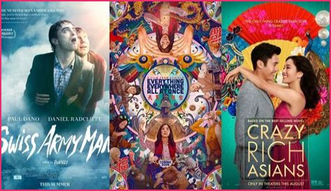 What 'Swiss Army Man' Is Based On Is As Crazy As The Movie Itself